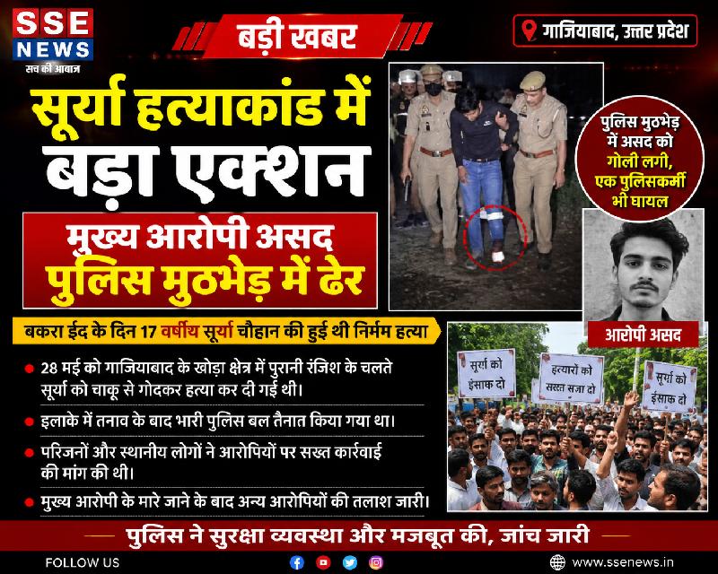 सूर्या हत्याकांड में बड़ा अपडेट: