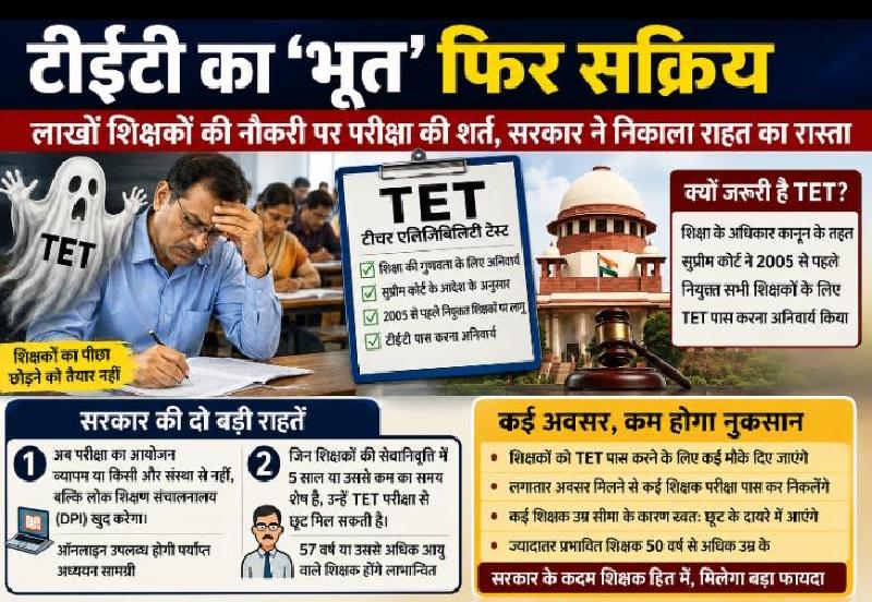 देश: