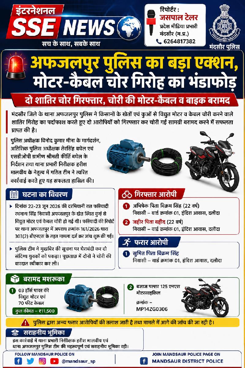 देश: