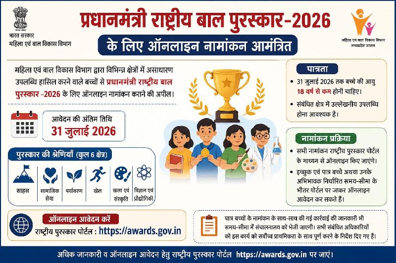 शहर: