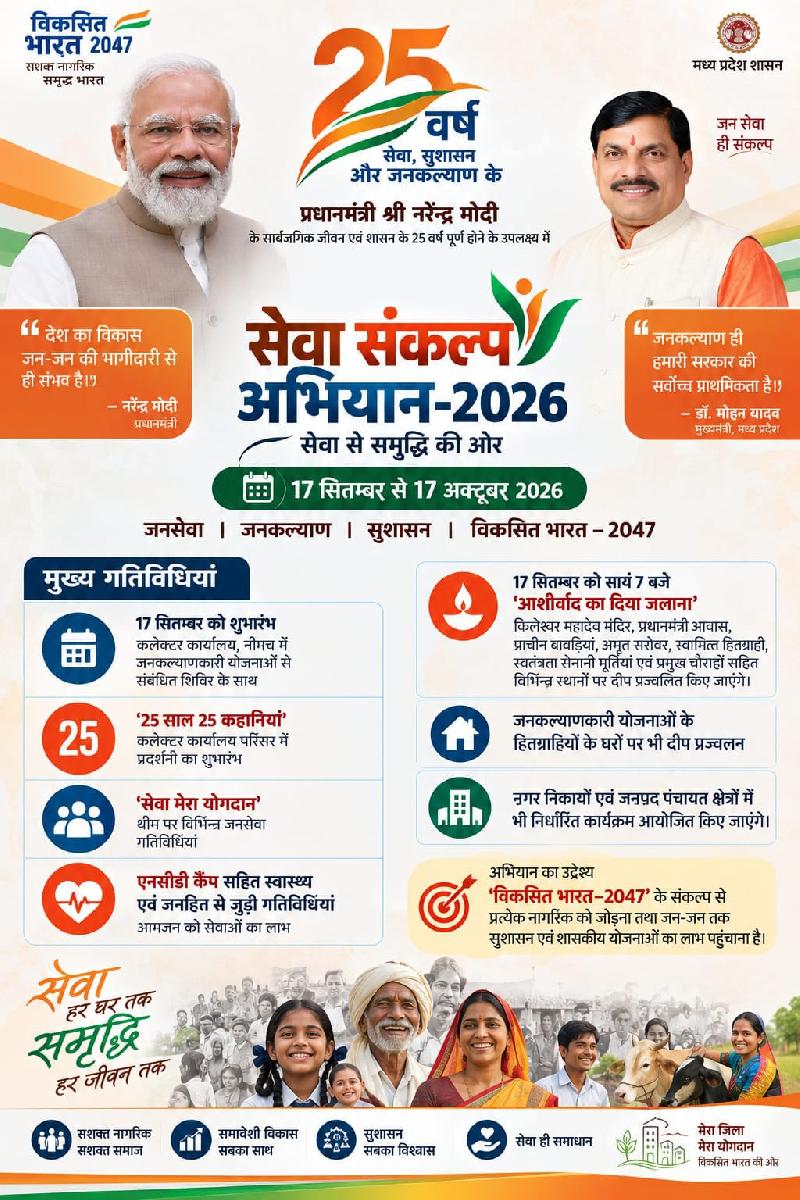 शहर: