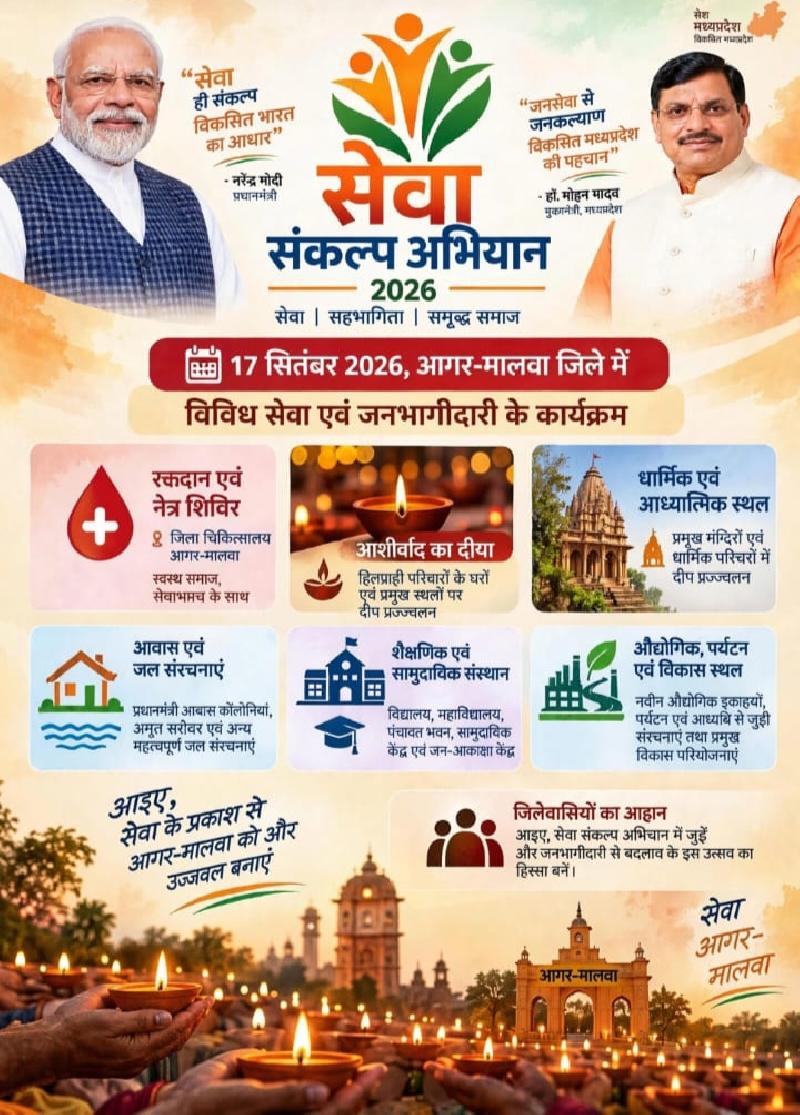 शहर: